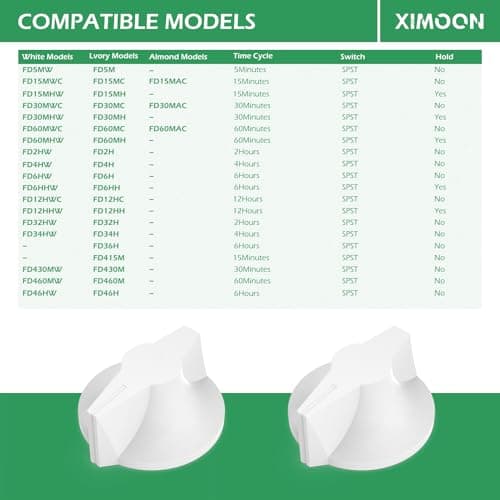 Ximoon 146MT574 Timer Knob for Intermatic FD Series Timers - 2 Pack