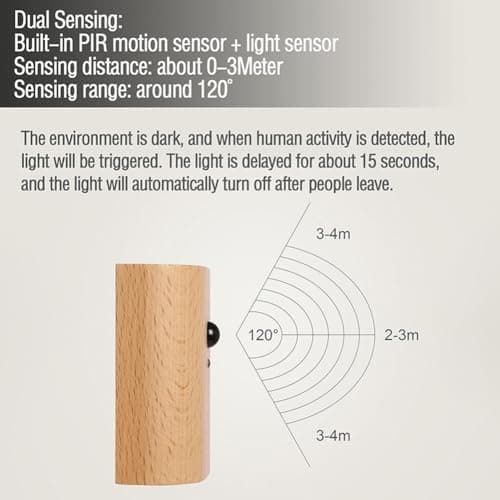 LANDGOO White Ash Wood Motion Sensor Step Light Rechargeable LED Indoor Wall Lamp