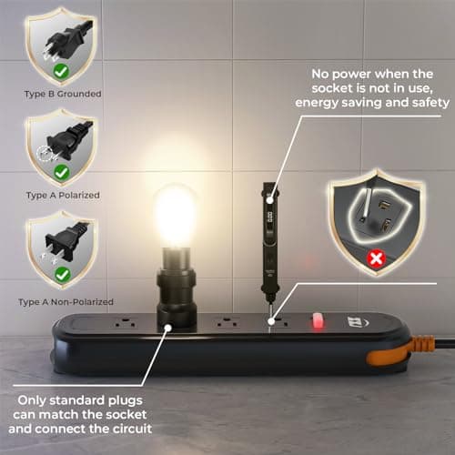 Weatherproof Outdoor Power Strip, 1875W 7-in-1 Surge Protector 10FT Cable