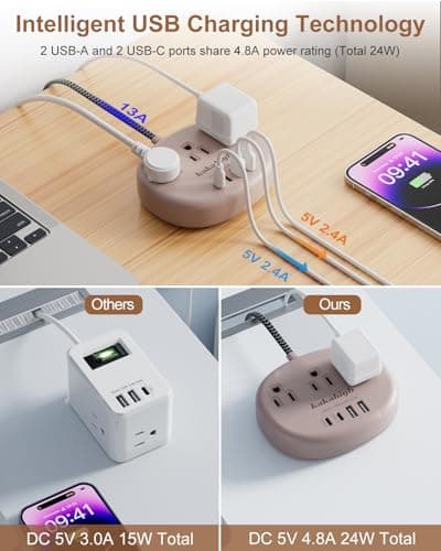 Surge Protected 1625W 5FT Brown Tan Extension Cord with 3AC 4USB