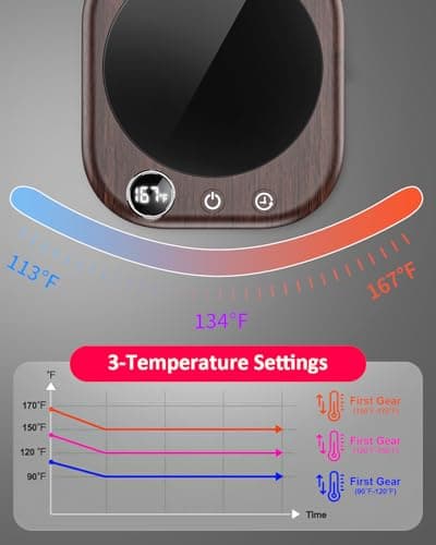 40W Coffee Mug Warmer for Desk with Temp Display & Auto Shut Off