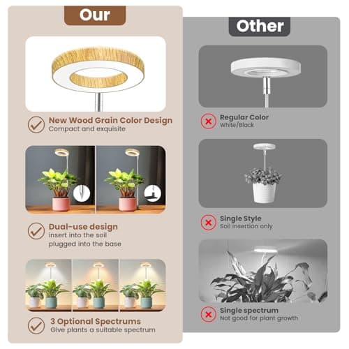 Full Spectrum 48 LED Grow Light, Height Adjustable with 3 Optional Spectrums and Auto Timer
