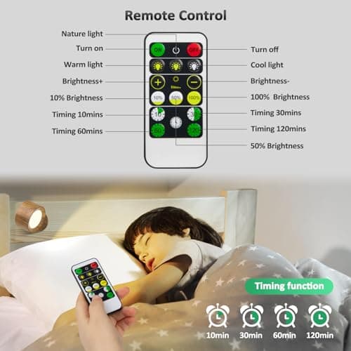 Rechargeable 3-Pc LED Wall Sconces with Remote Control & Dimming