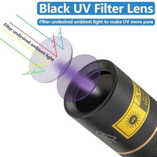 ALONEFIRE SV003 10W 365nm UV Flashlight for Pet Urine Detection & More Black Light
