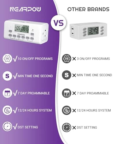 2 Pack NEARPOW Digital Timer for Lamp 10 On/Off Programs, 24/7 Programmable