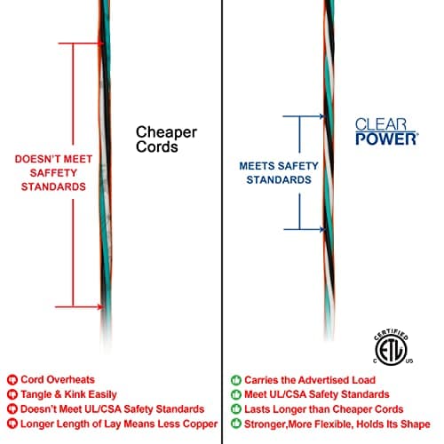 Clear Power 50 ft Water & Weather Resistant Outdoor Extension Cord, Flame Retardant, Lawn & Garden, DCOC-0117-DC