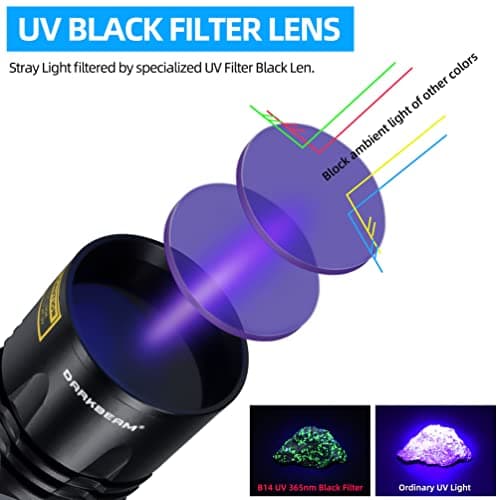 DARKBEAM USB-C Rechargeable 365nm Black Light Flashlight for Fluorescent Detection