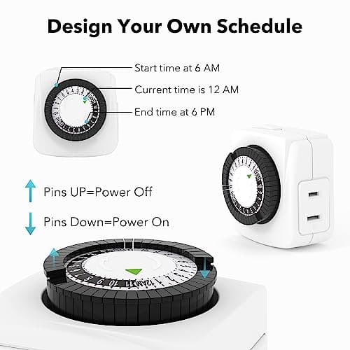 BN-LINK 24-Hour Mini Lamp Timers 2 Pack for Fish Tank Fans LED Lights
