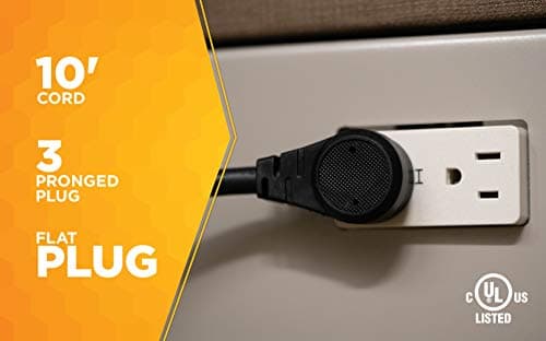 Surge Protector With Safety Overload Feature for 1440J Protection
