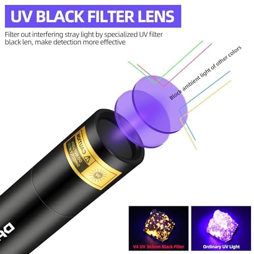 Rock Fluorescent Detection DARKBEAM 365nm Black Light Flashlight USB-C Rechargeable Portable