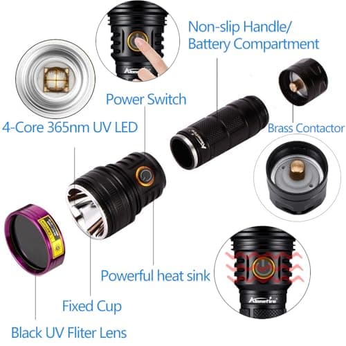 ALONEFIRE SV18 12W 365nm UV Flashlight for Pet Urine Detection & More