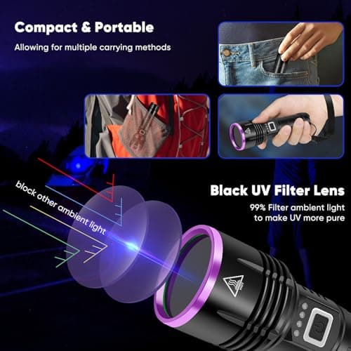 UV Flashlight 20W, 5000Mah High Power 365nm UV Light, Rechargeable Black Light for Pet, Resin, Rocks, Travel, AC, Uranium Glass, Bed Bug