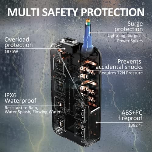 Outdoor Power Strip, Weatherproof and Waterproof Surge Protector with 8 Outlets for Outdoor Decorations