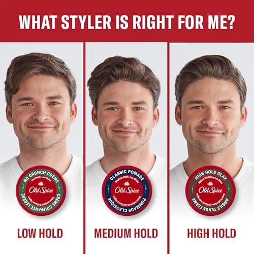Old Spice Classic Pomade for Men, Medium Hold, 2.22 oz