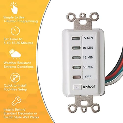 Decora Digital Countdown Timer for In-Wall Installation