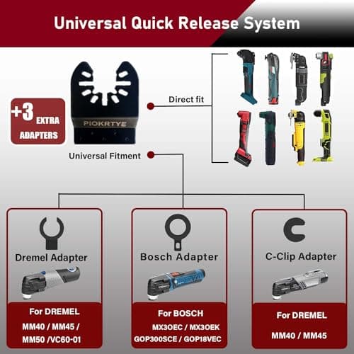 Oscillating Saw Blades for Wood, Nails, Metal Universal Quick Release Tool Kits