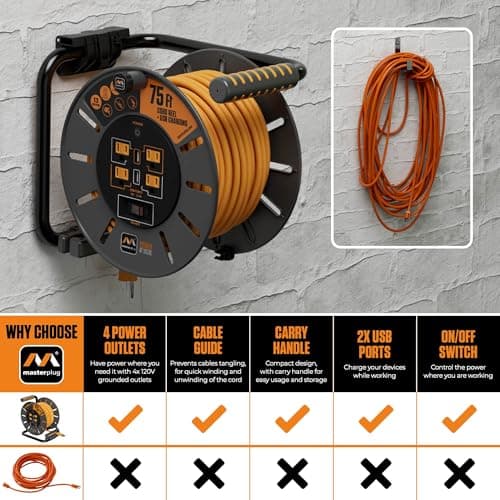 75ft Retractable Cord Reel with Safety Overload Protection and 4 Outlets, 2 USB Ports