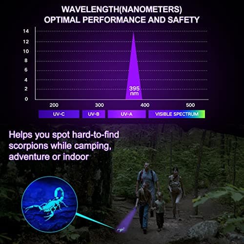 Vansky Black Light UV Flashlight for Pet Urine & Dry Stains On Carpets