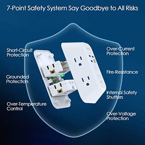 Addtam 1800J 3-Sided Power Strip with 5 Outlets & 4 USB Ports Surge Protector