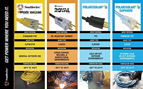 Indoor Extension Cord With 9 Power Outlets (15 Feet; White)