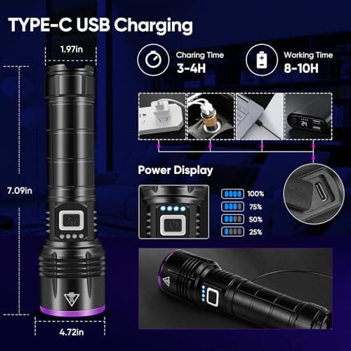 UV Flashlight 20W, 5000Mah High Power 365nm UV Light, Rechargeable Black Light for Pet, Resin, Rocks, Travel, AC, Uranium Glass, Bed Bug