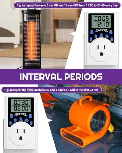 Nearpow Programmable Digital Timer Switch, 15A/1800W, Infinite Cycle