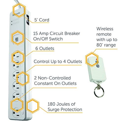 Energy Saving Surge Protector Power Strip for Remote Control