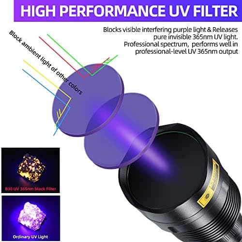 Rechargeable 36W Powerful Portable Handheld UV Blacklight Flashlight for Resin Curing, Minerals, Leak Detection