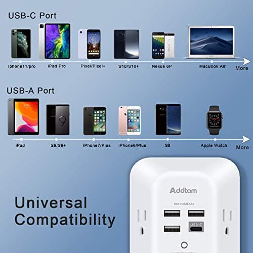 Addtam 1800J 3-Sided Power Strip with 5 Outlets & 4 USB Ports Surge Protector