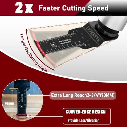 Oscillating Saw Blades for Wood, Nails, Metal Universal Quick Release Tool Kits